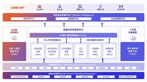 佩信集團(tuán)榮獲ISO22301國(guó)際認(rèn)證，以智能科技驅(qū)動(dòng)客戶(hù)連續(xù)業(yè)務(wù)運(yùn)營(yíng)